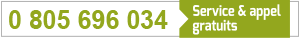 immobilier divonne